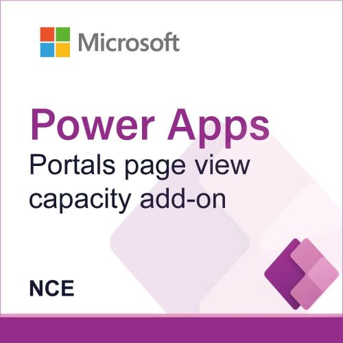 Power Apps Portals page view capacity add-on